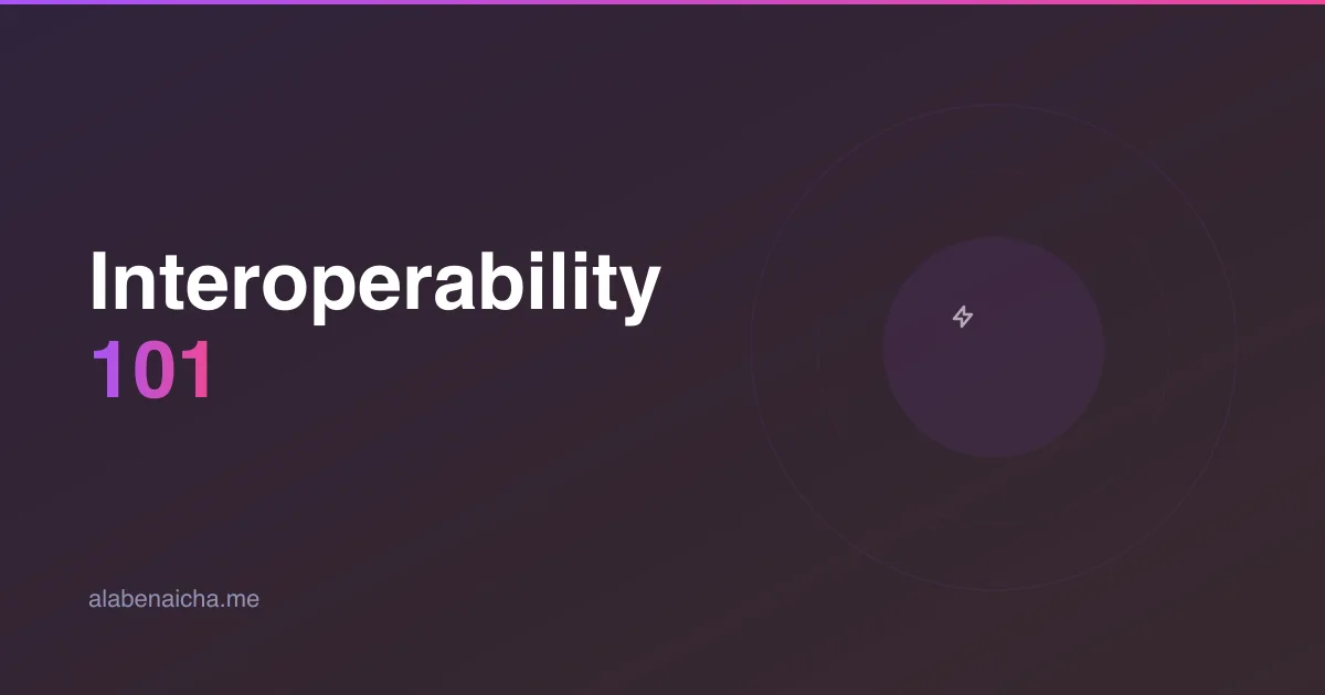 Digital Health Interoperability 101: Standards, Protocols, and Architecture